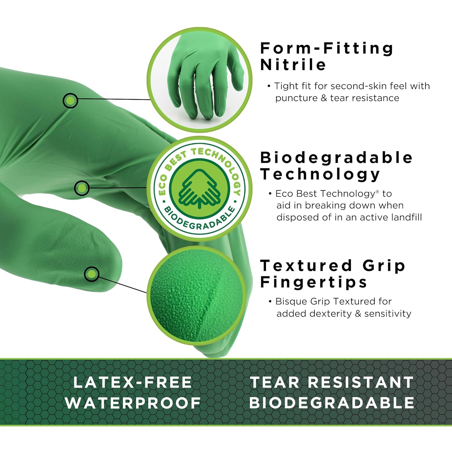Eco-Friendly Nitrile Disposabl - Latex Disposable Glove incelemesi ve fiyatı