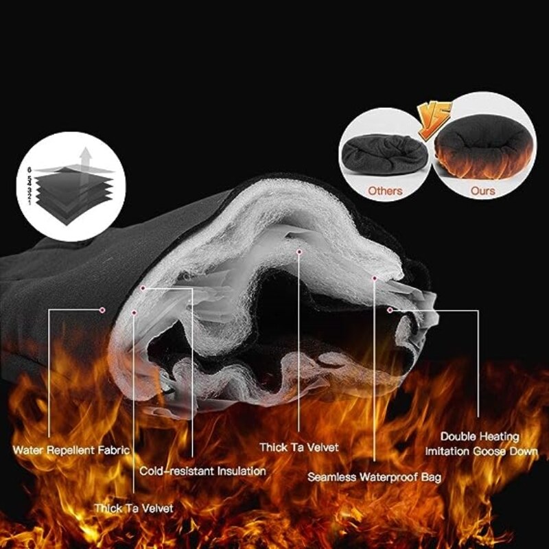 Winter Warm Gloves Men Women T - Leather Driving Glove incelemesi ve fiyatı