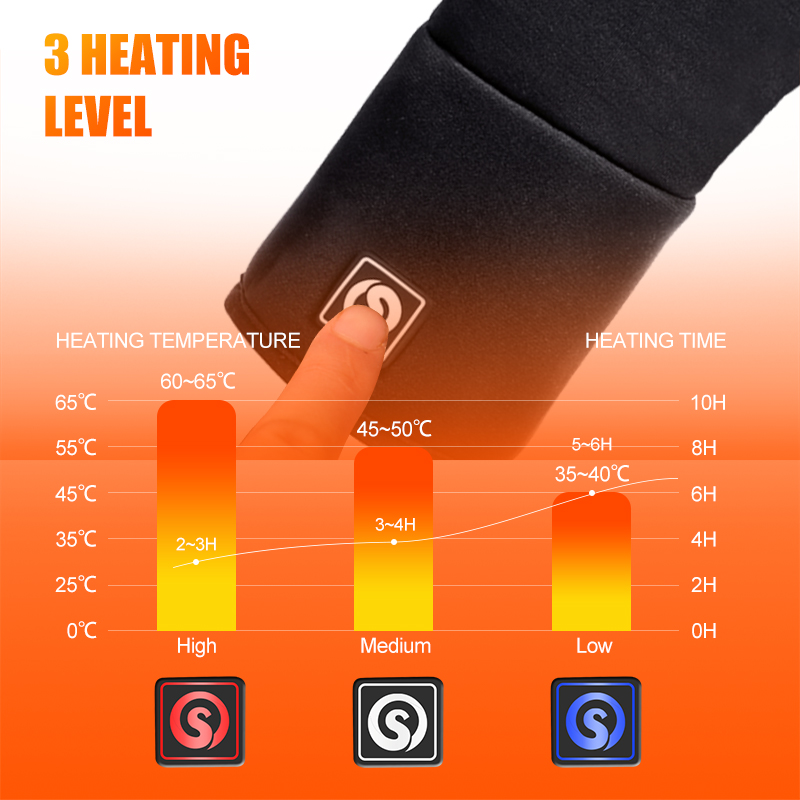 Rechargeable Electric Liner He - Heat Resistant Glove incelemesi ve fiyatı